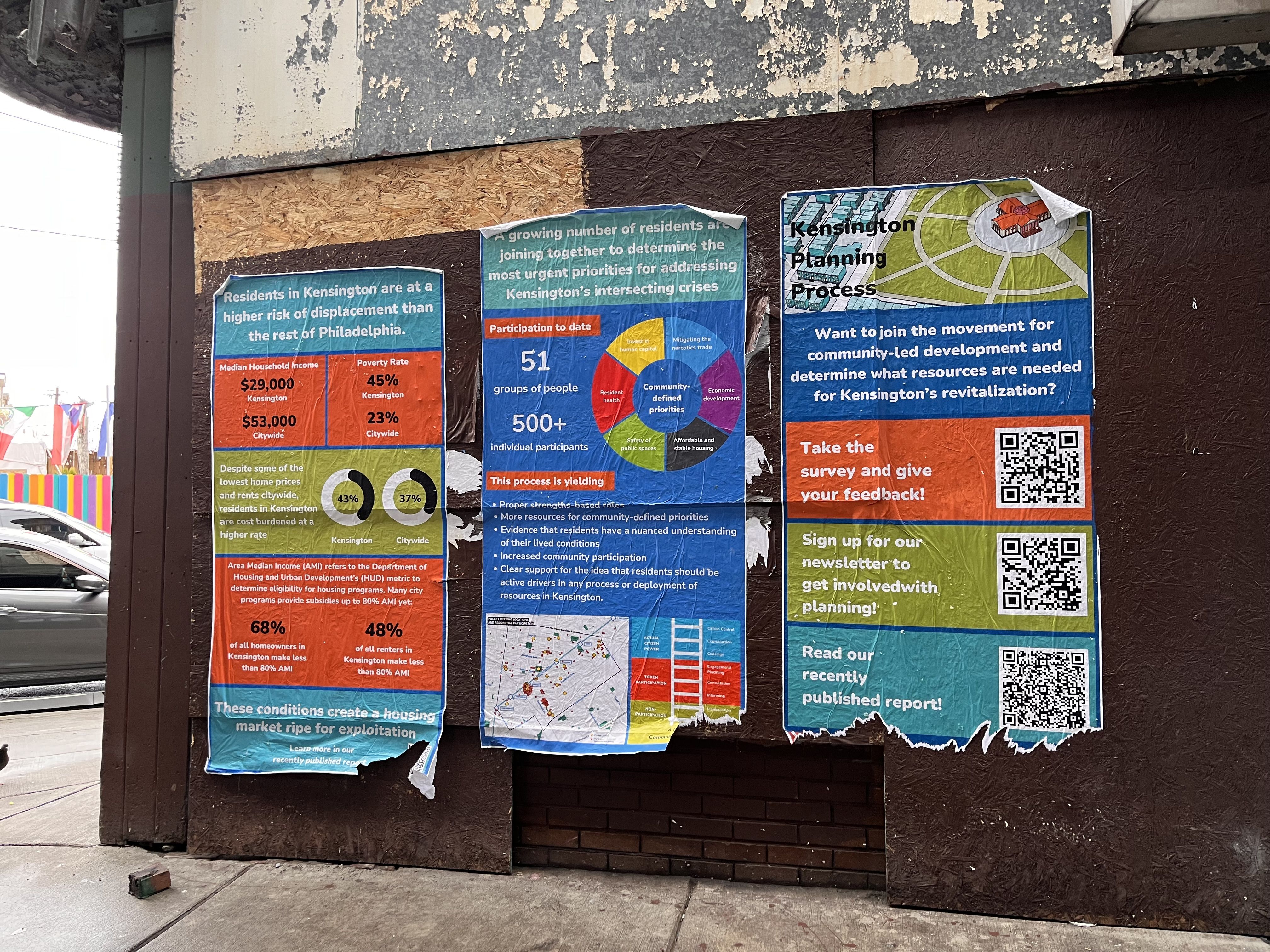 Surprised by the 15% increase in property taxes in Kensington? You shouldn’t be.